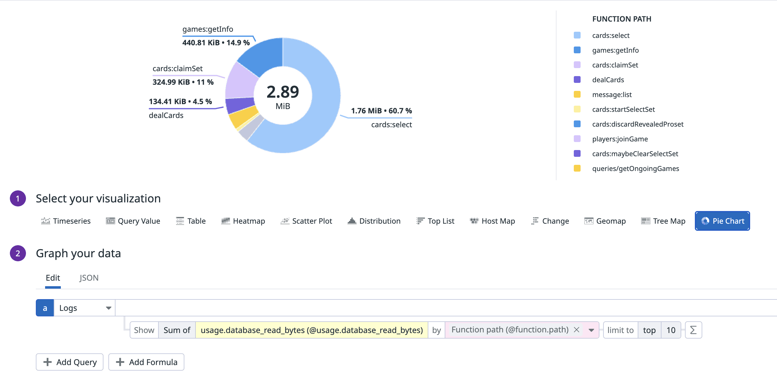 Making a pie chart in Datadog