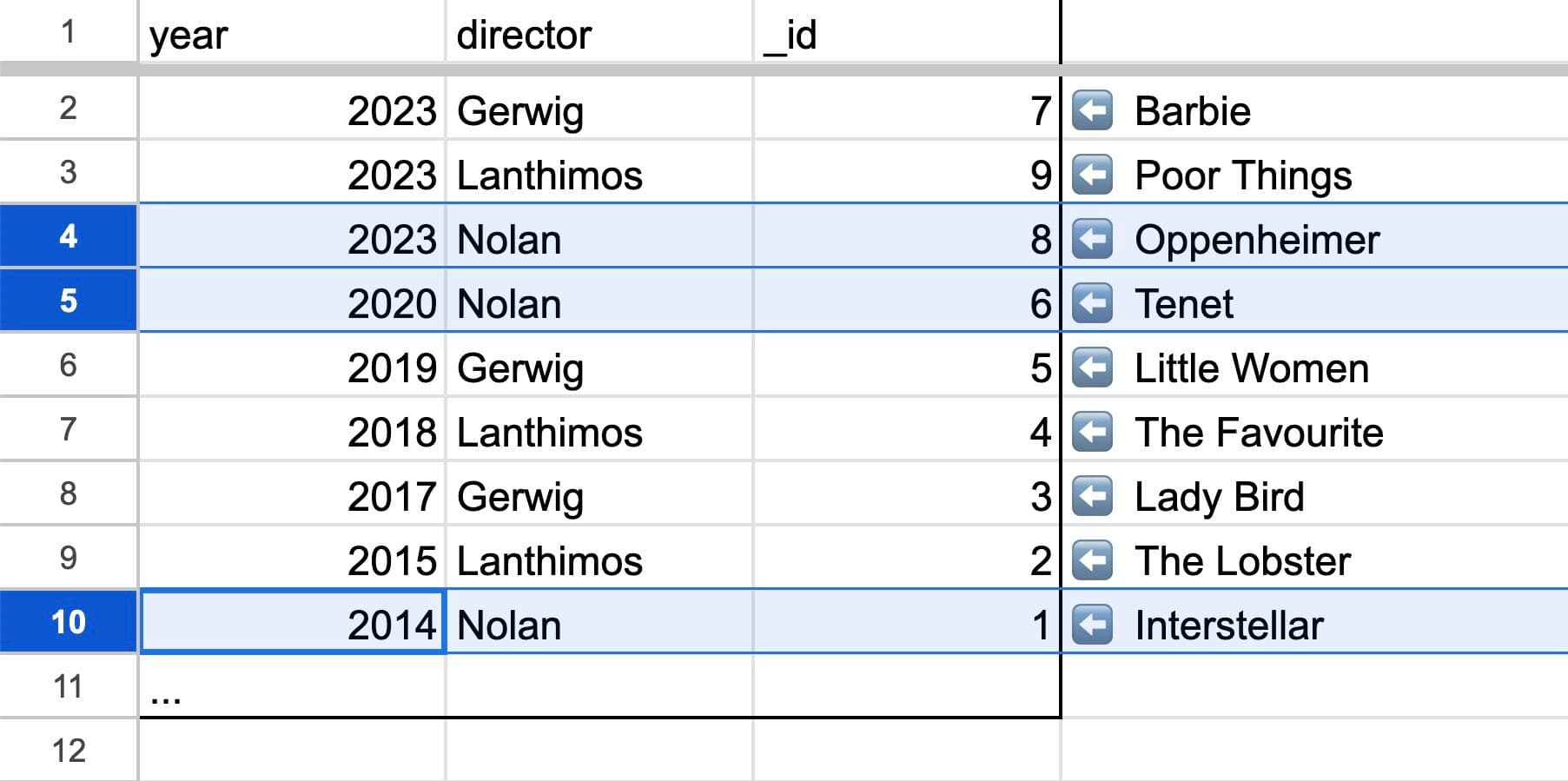 Demonstrating a query with an inequality filter followed by an equality field