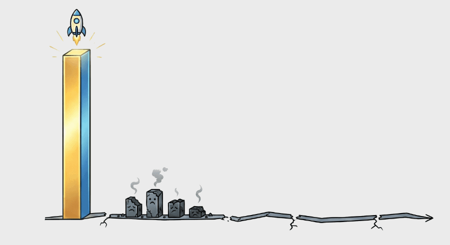 On Competitive Benchmarks