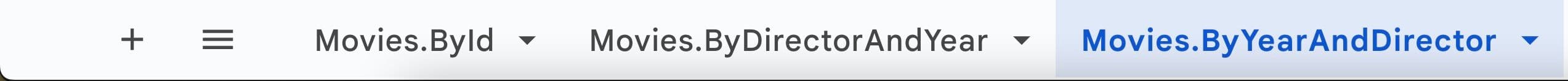Spreadsheet tabs showing ByYearAndDirector selected