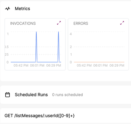 Functions metrics for GET /listMesssages/:userId