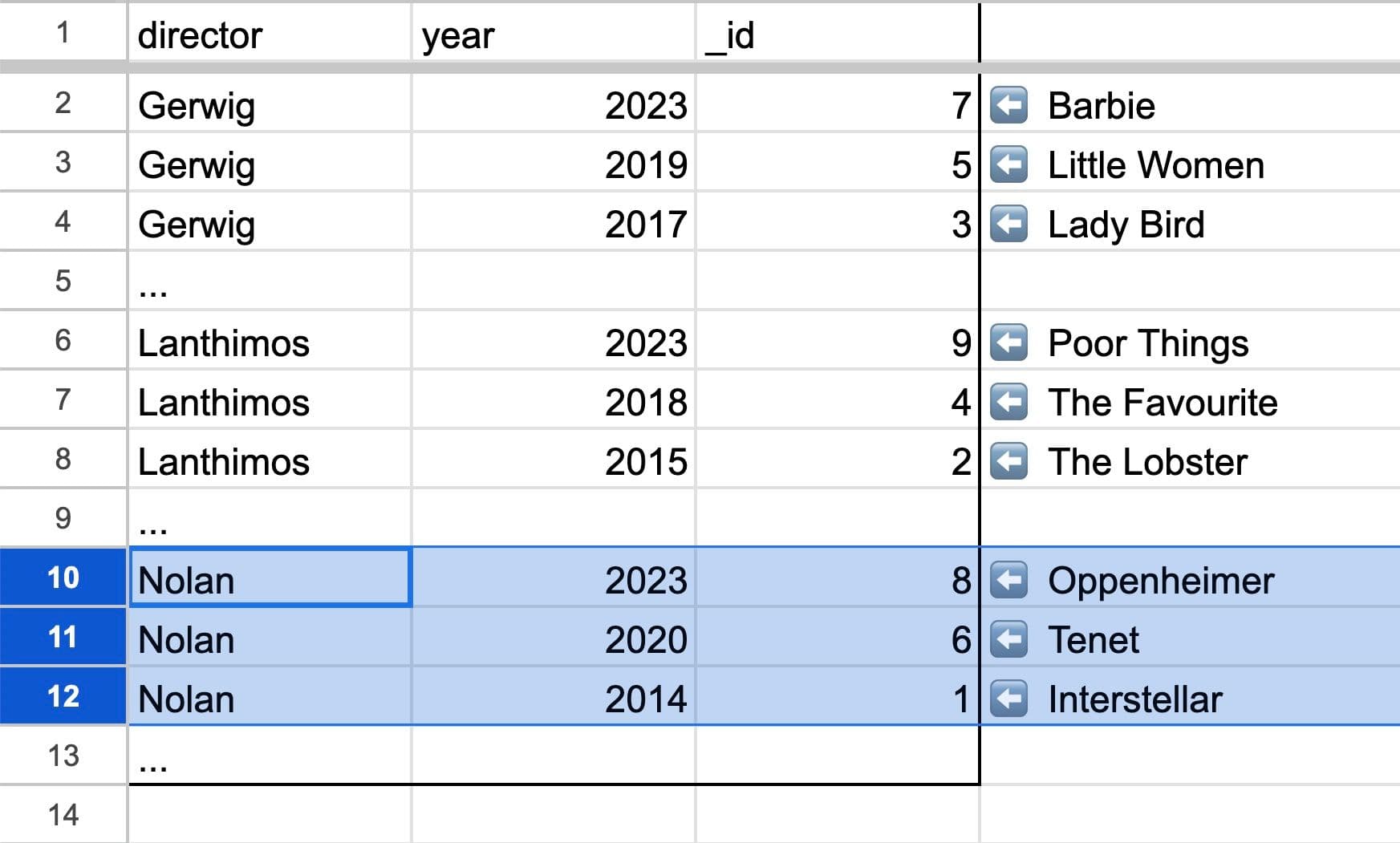 Selecting the block of Nolan movies from the ByDirectorAndYear tab