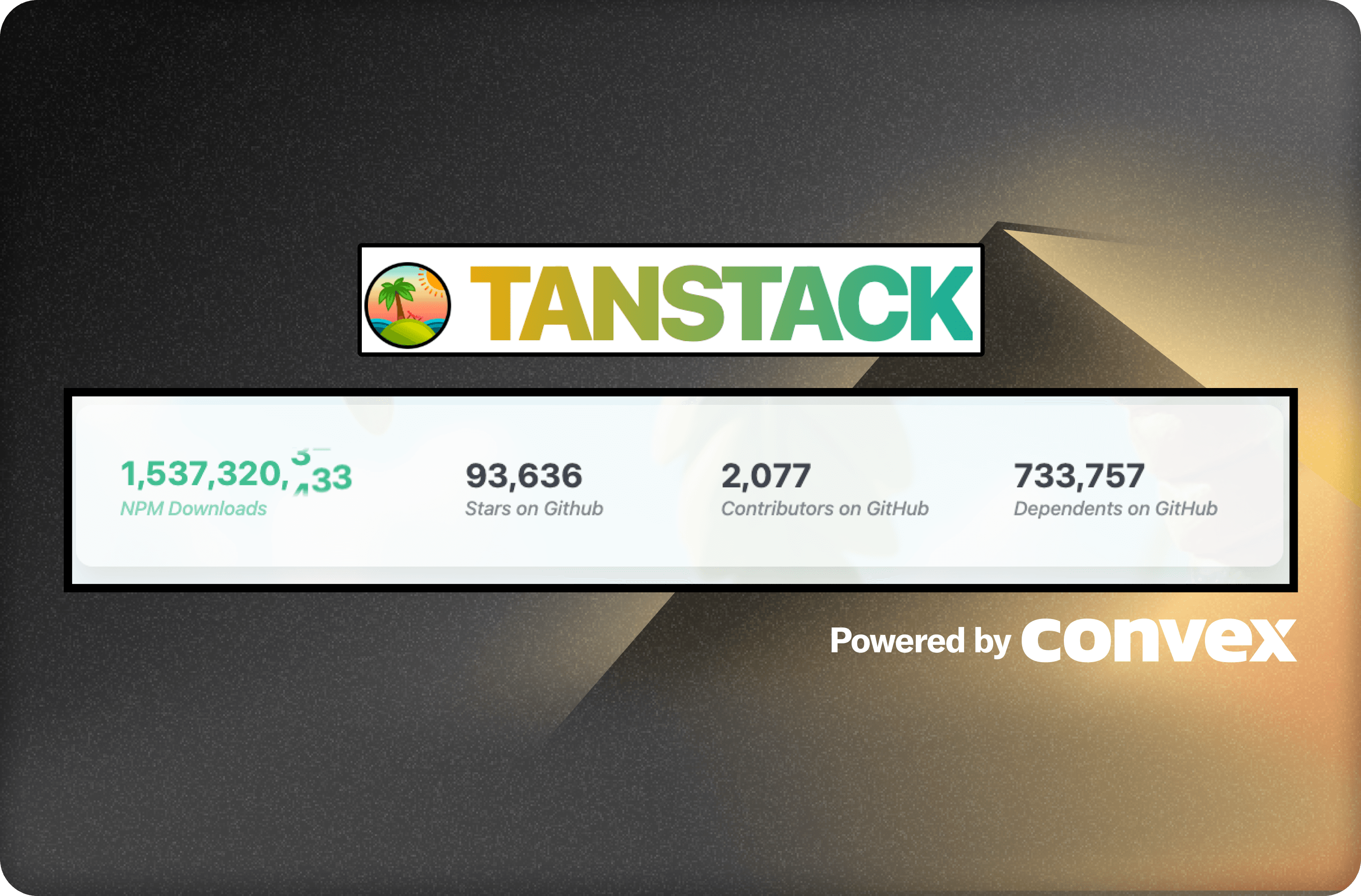 Tutorial: How I added GitHub and npm stat counters to TanStack.com with Convex
