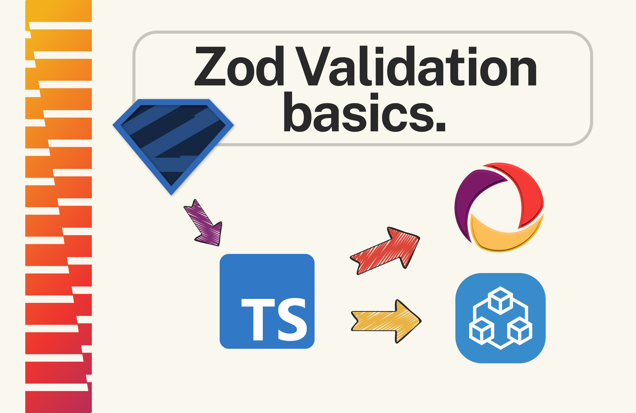 Use zCustomQuery to add zod argument validation