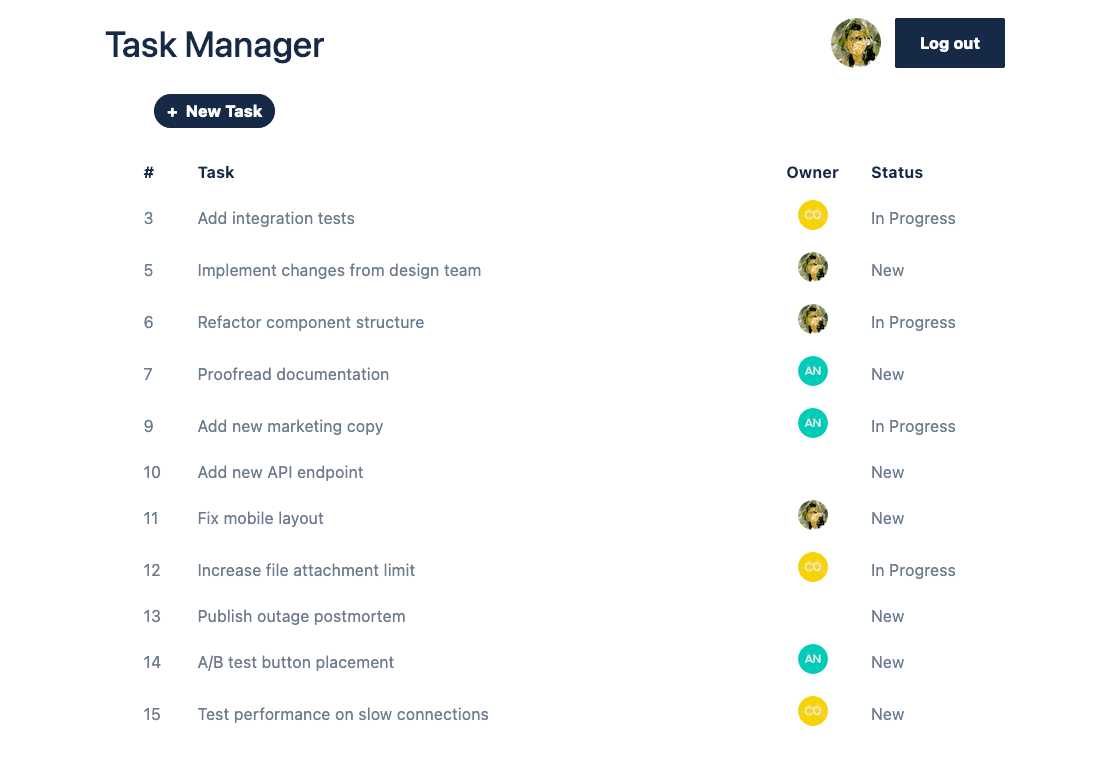 Screenshot of a simple web app showing 'Task Manager' heading and 'New Task' button at top left, a user icon and log out button at top right, and in the main section a table of tasks with columns '#' (task number), 'Task' (title), 'Owner' (user icon, if any), 'Status' ('In Progress', 'New' etc.)